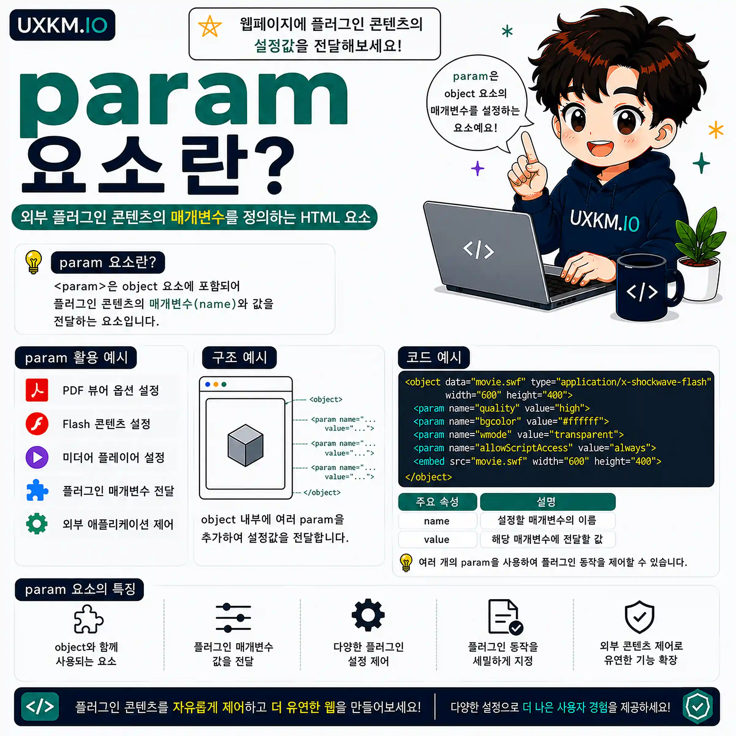 param 요소