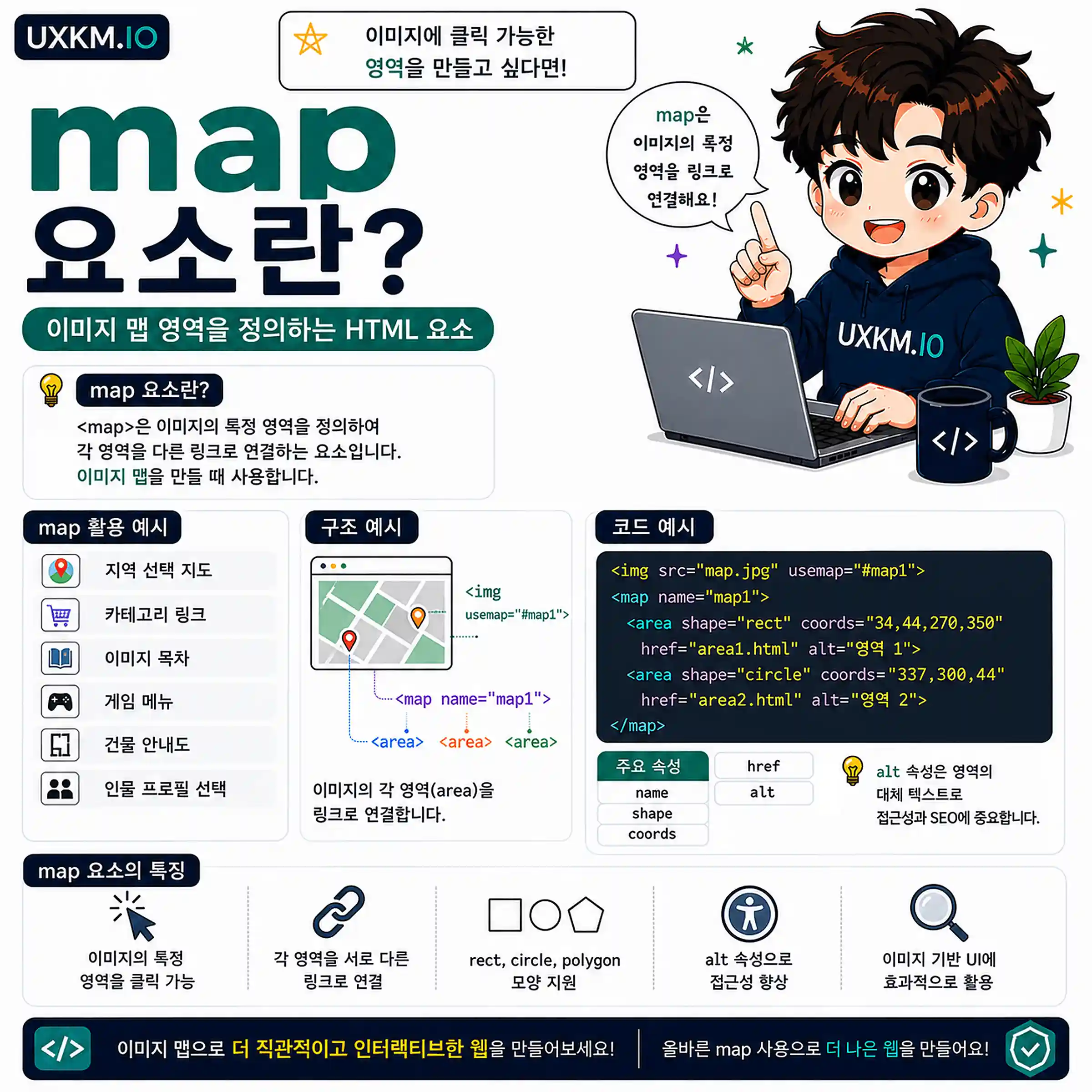 map 요소