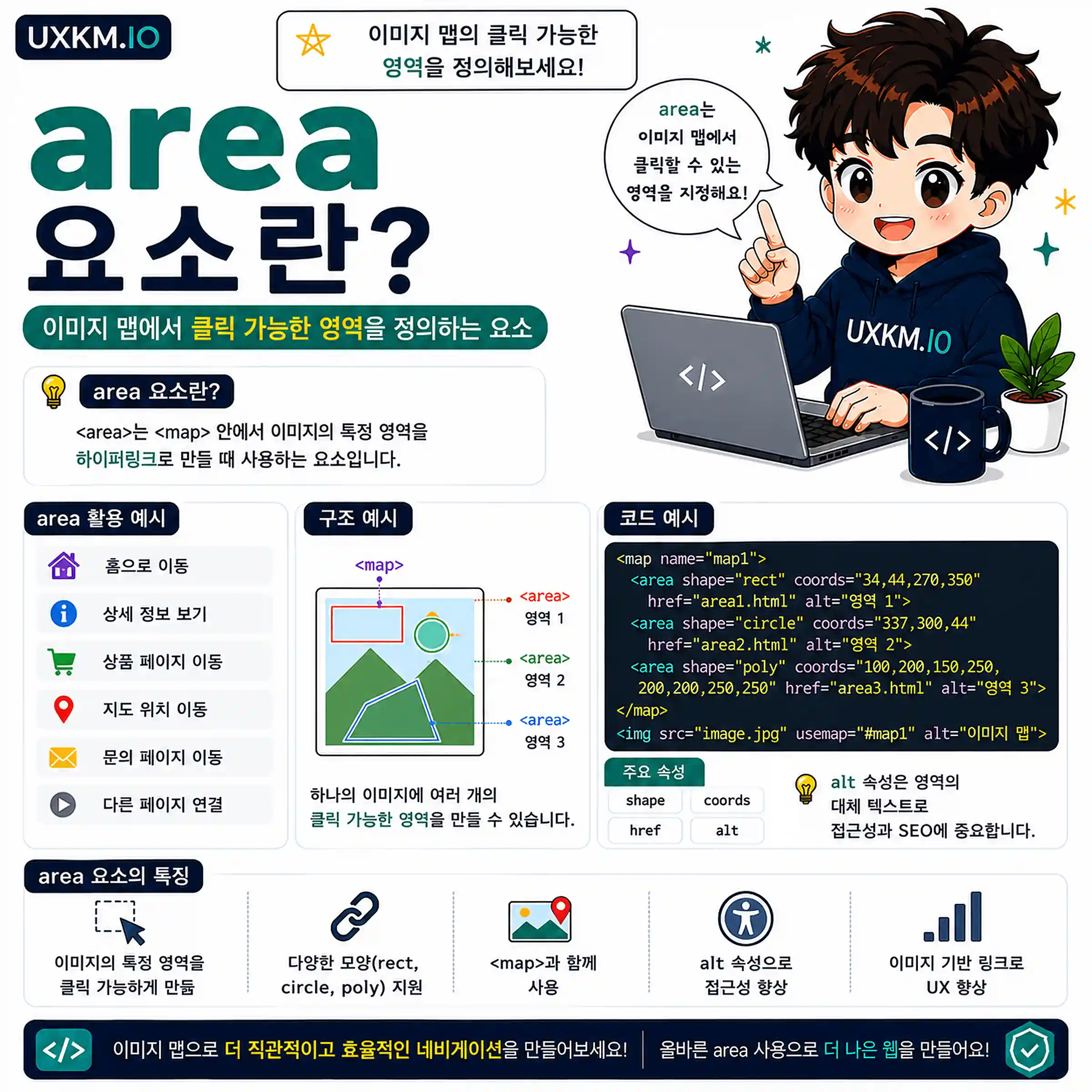 area 요소