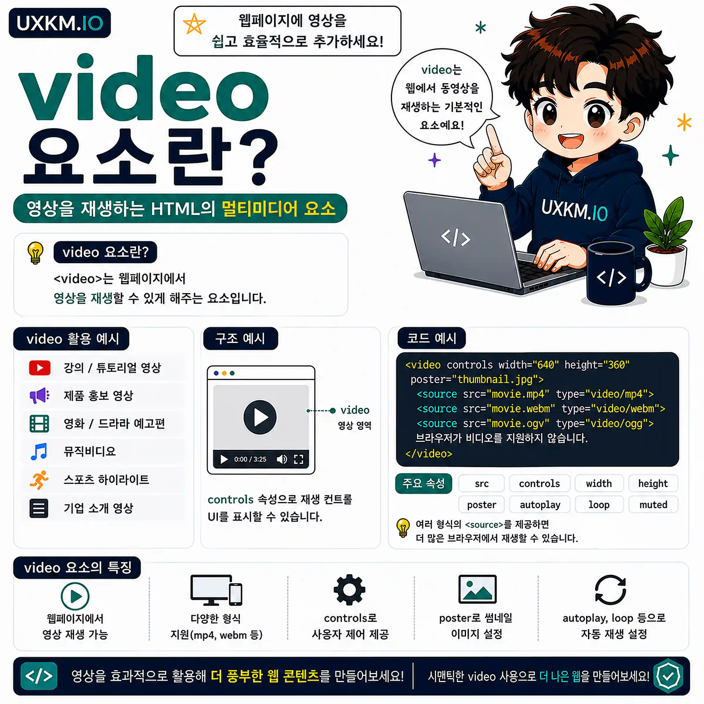 video 요소