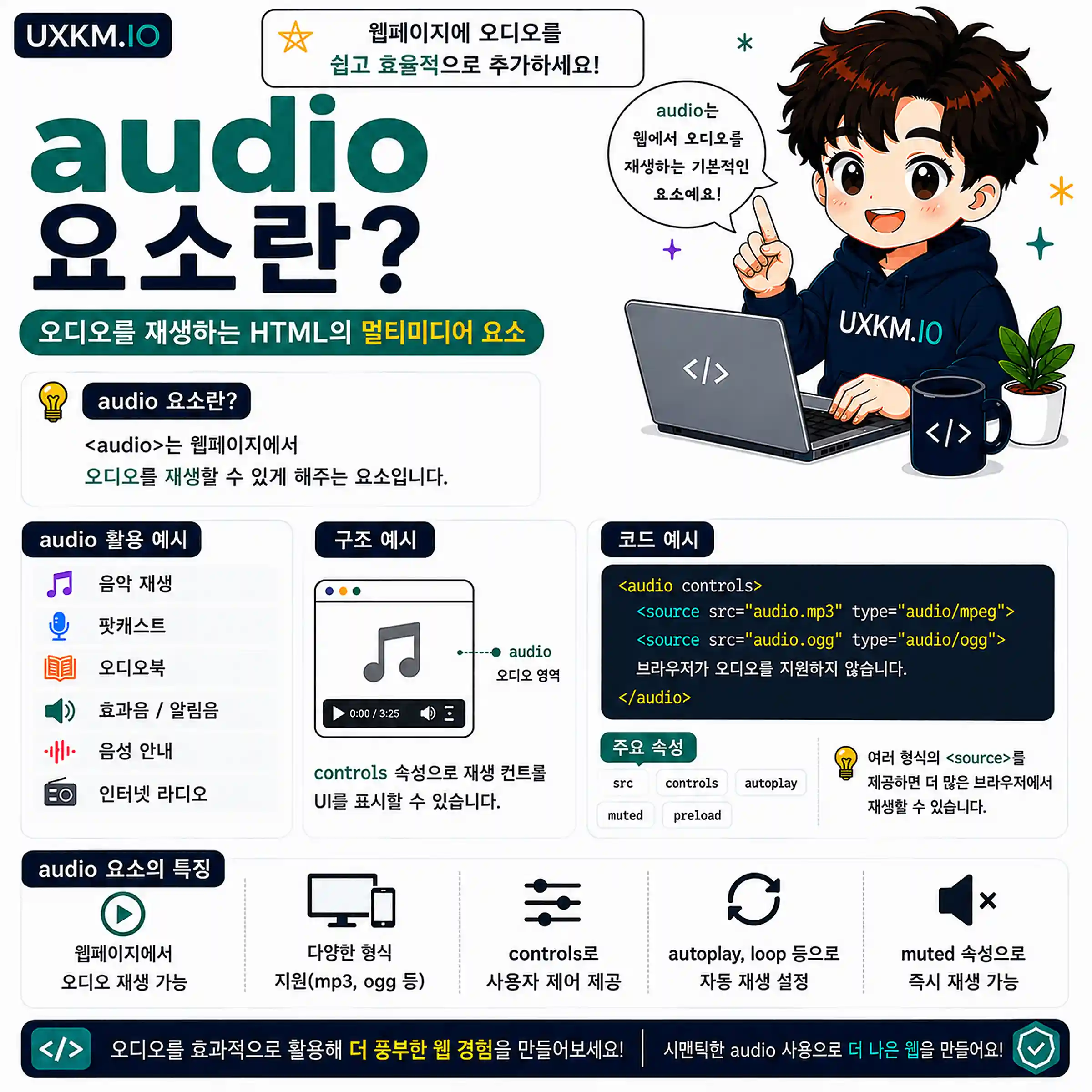 audio 요소