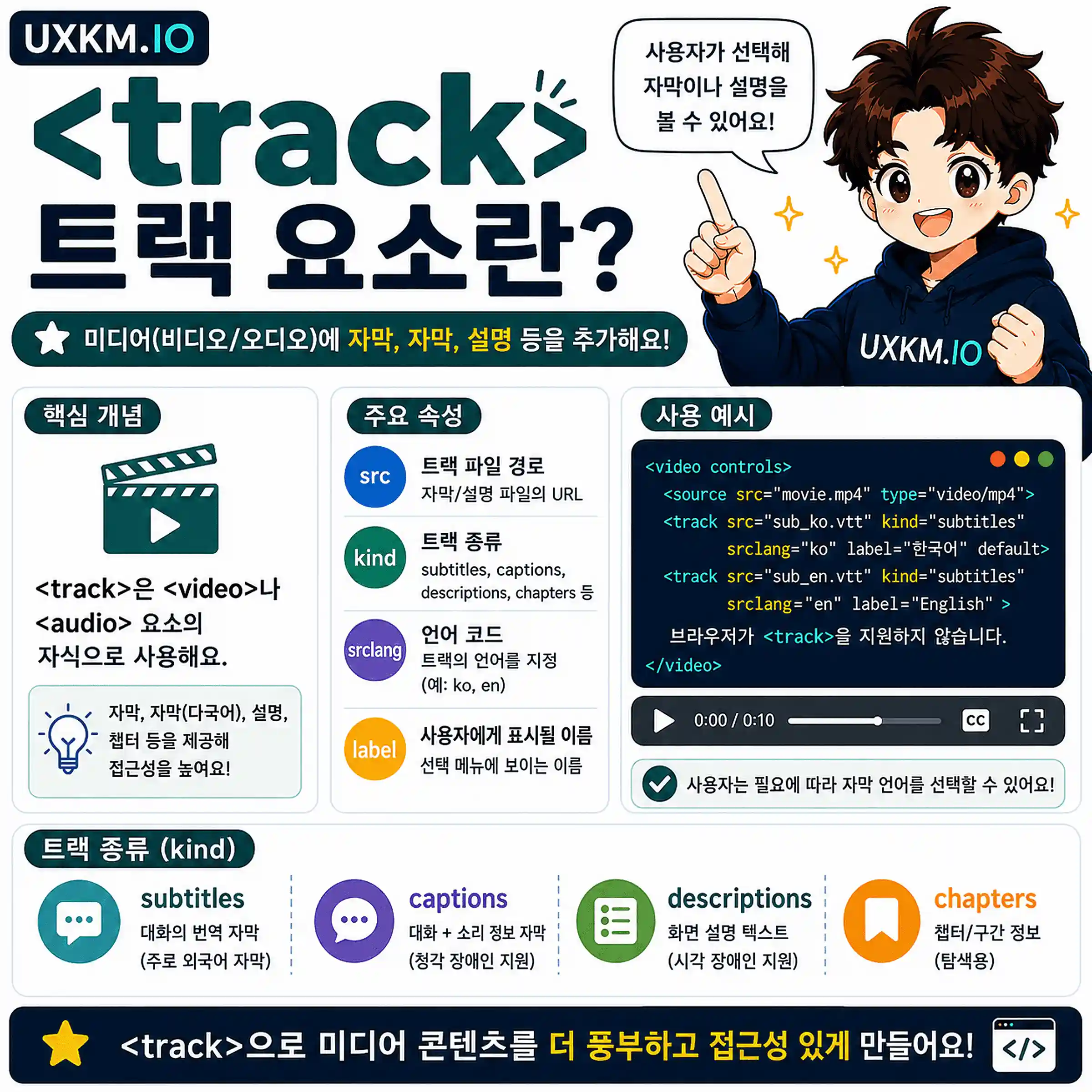 track 요소