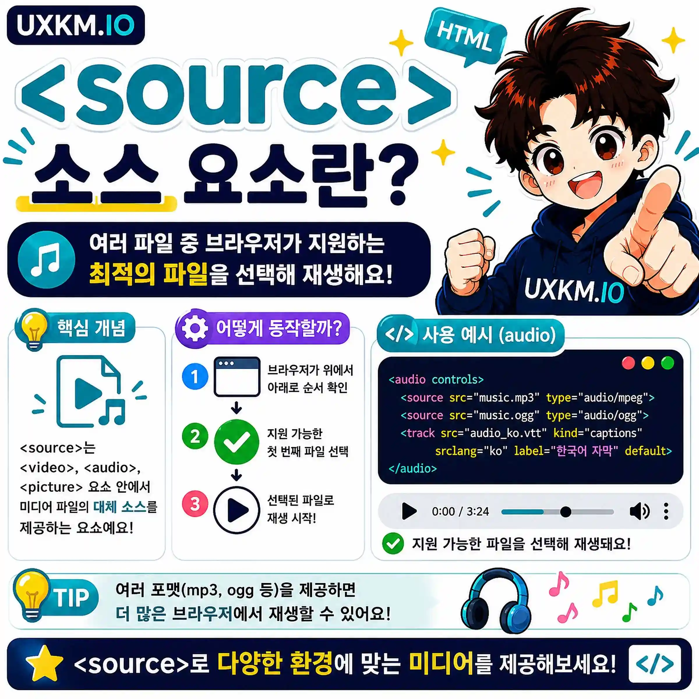source 요소