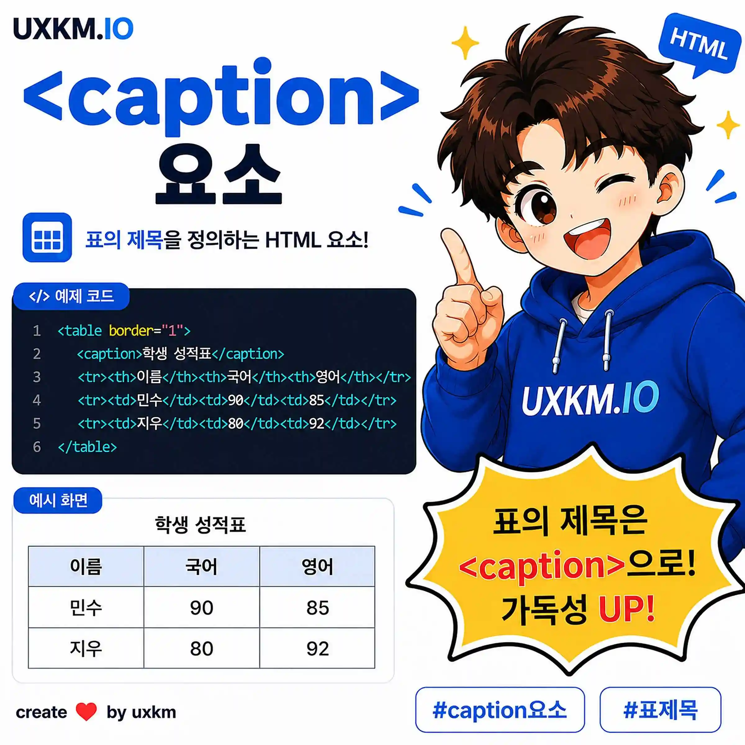 caption 요소