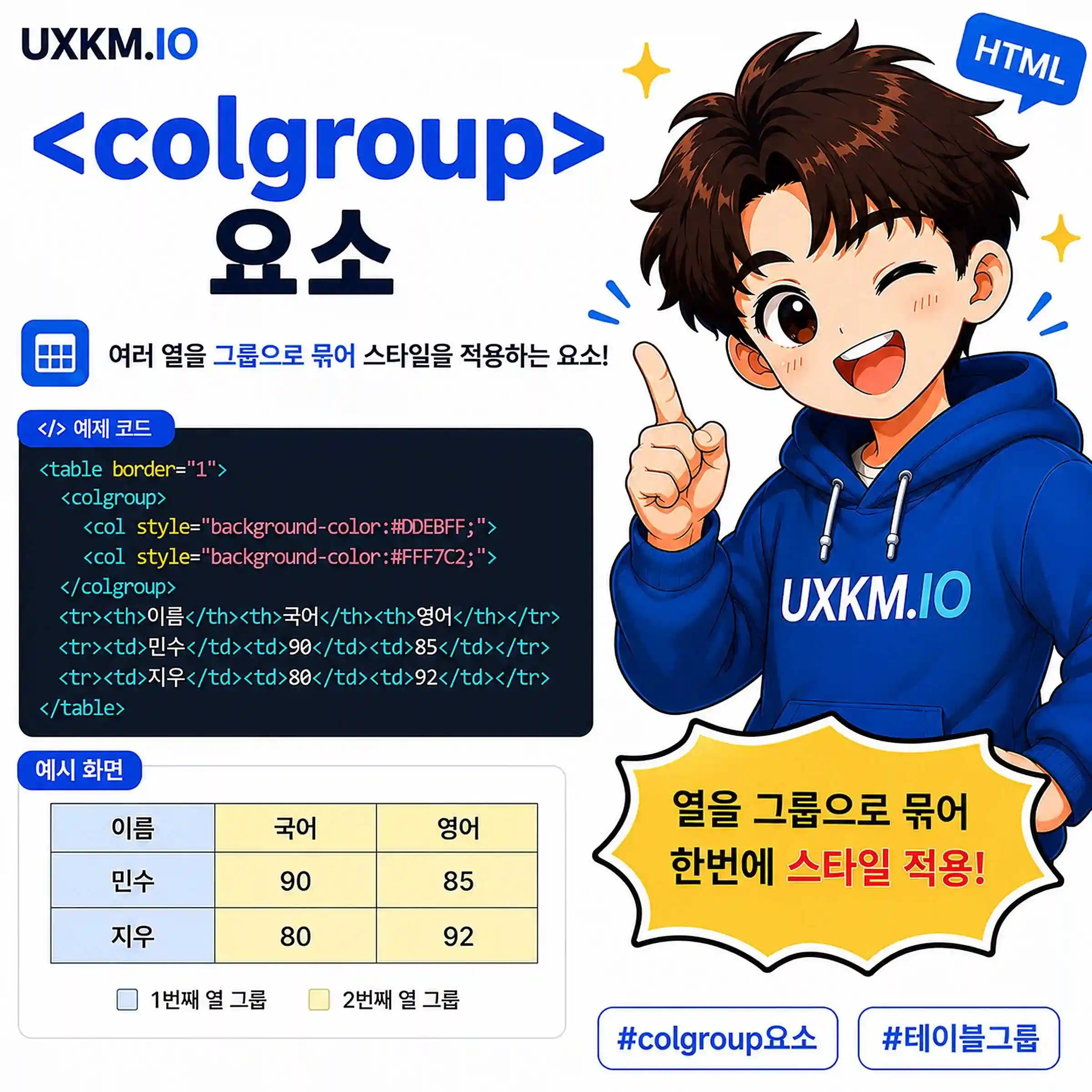 colgroup 요소