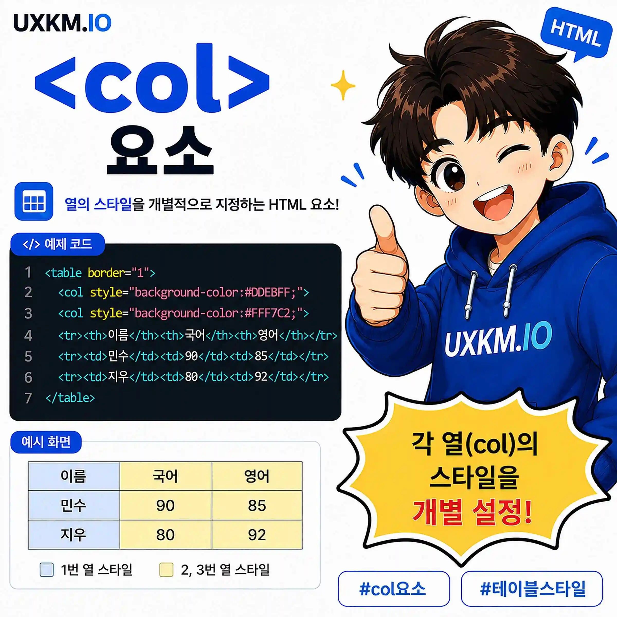 col 요소