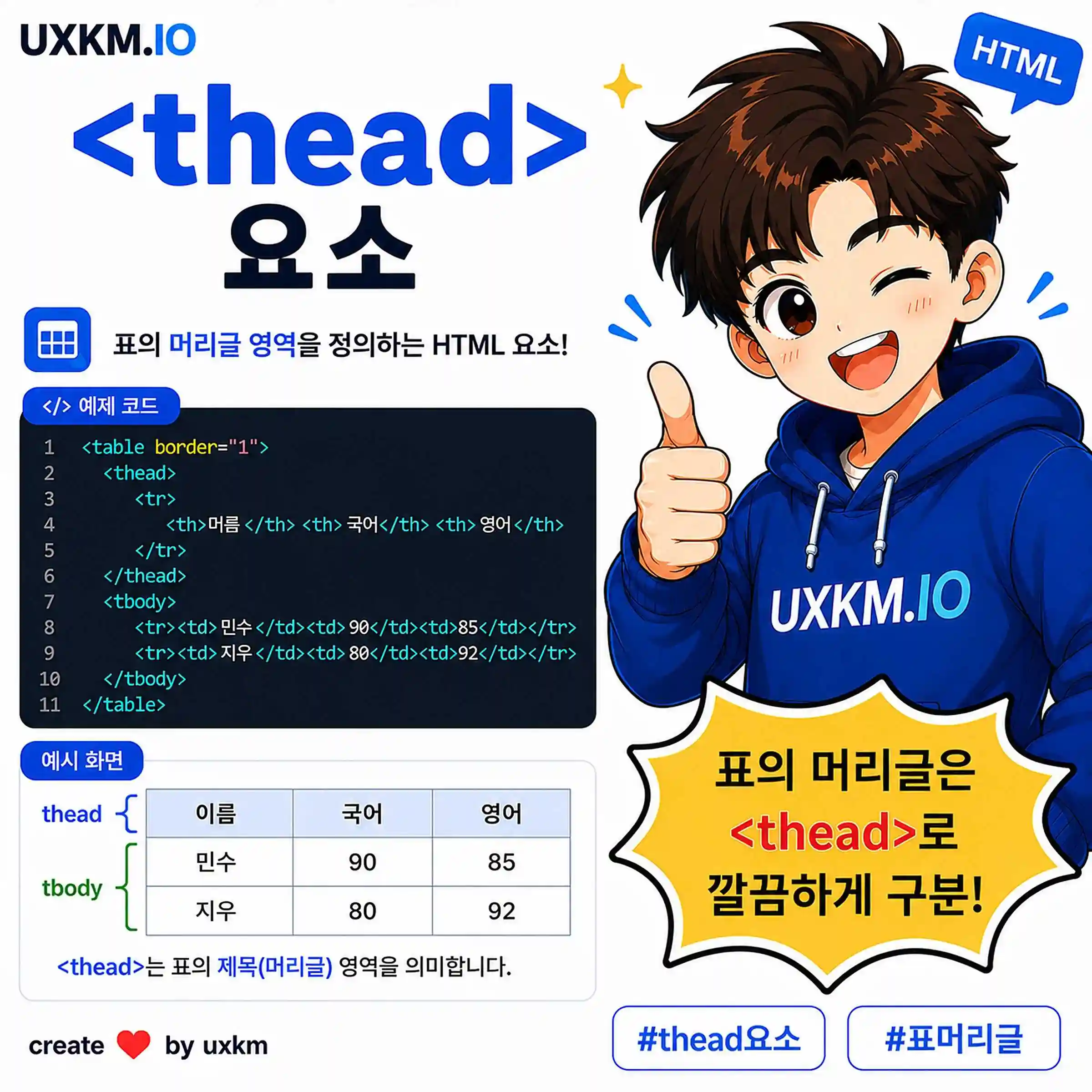 thead 요소