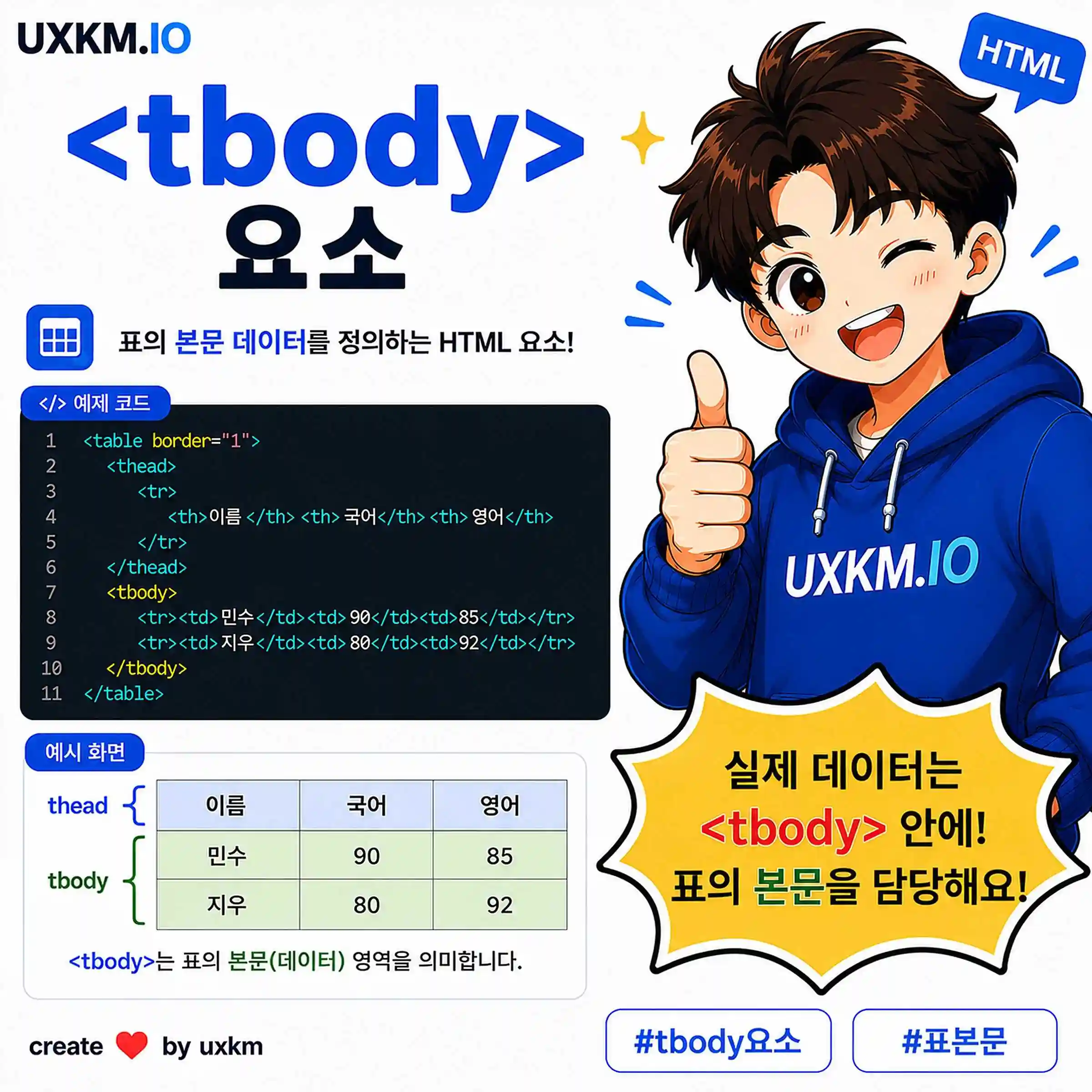 tbody 요소