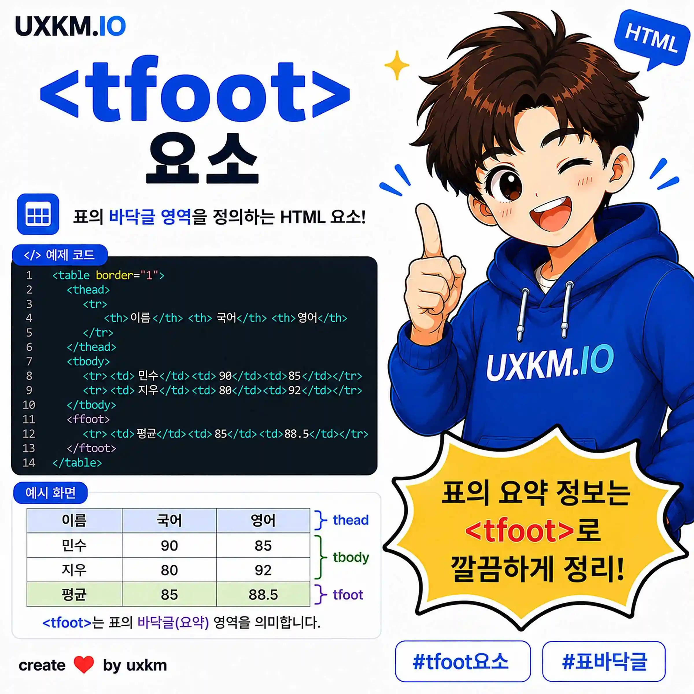 tfoot 요소