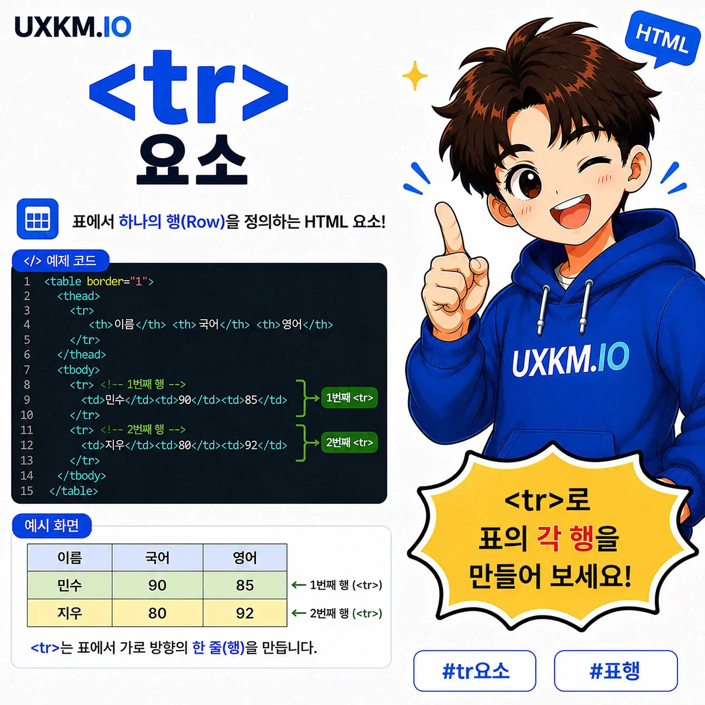 tr 요소