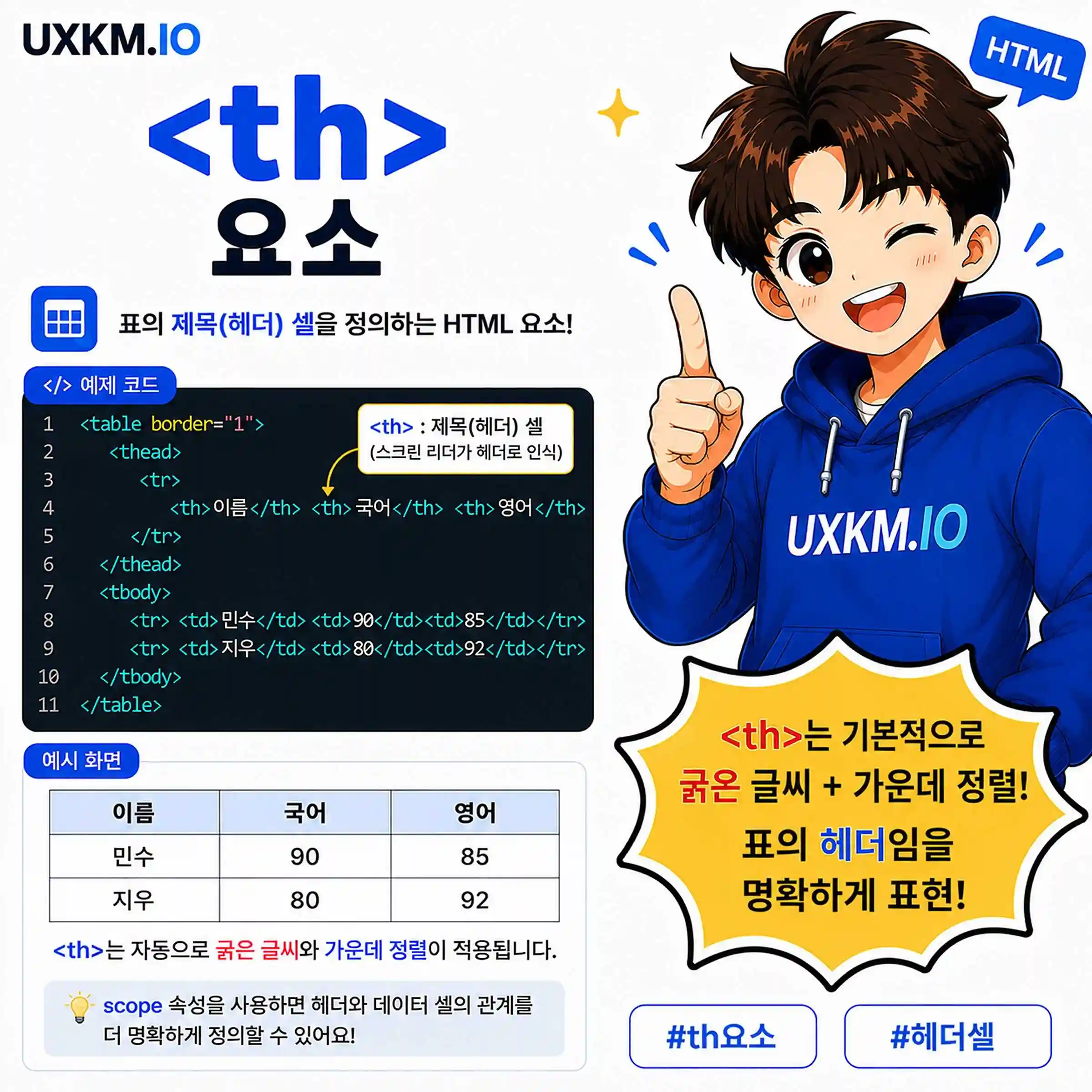 th 요소