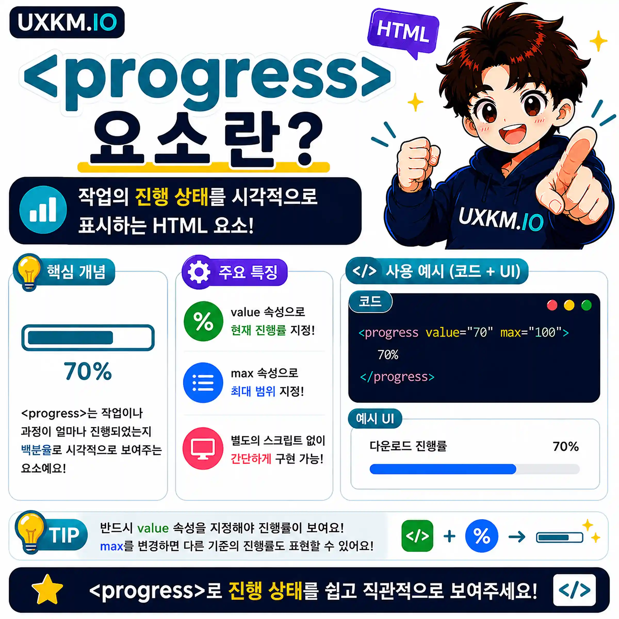 progress 요소