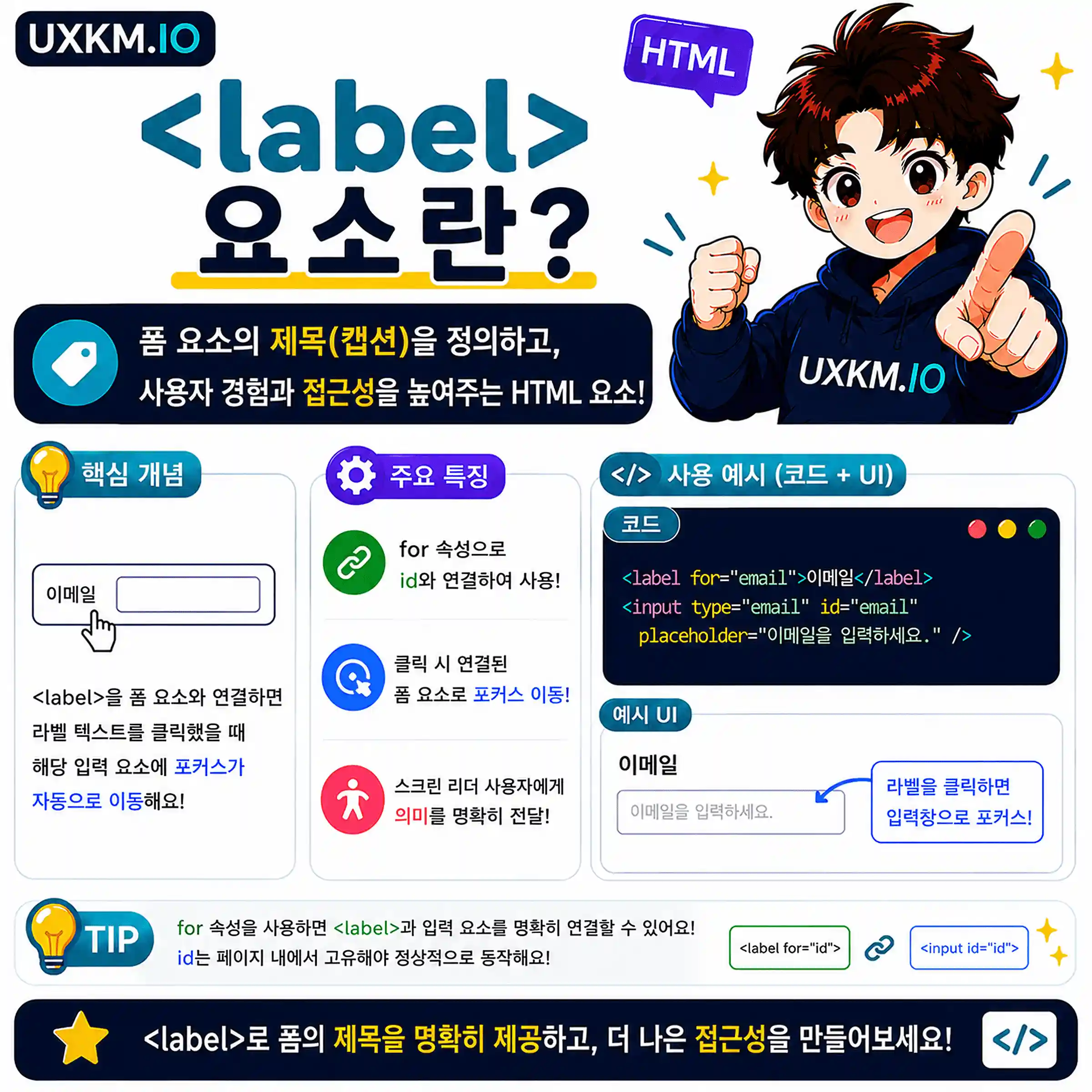 label 요소