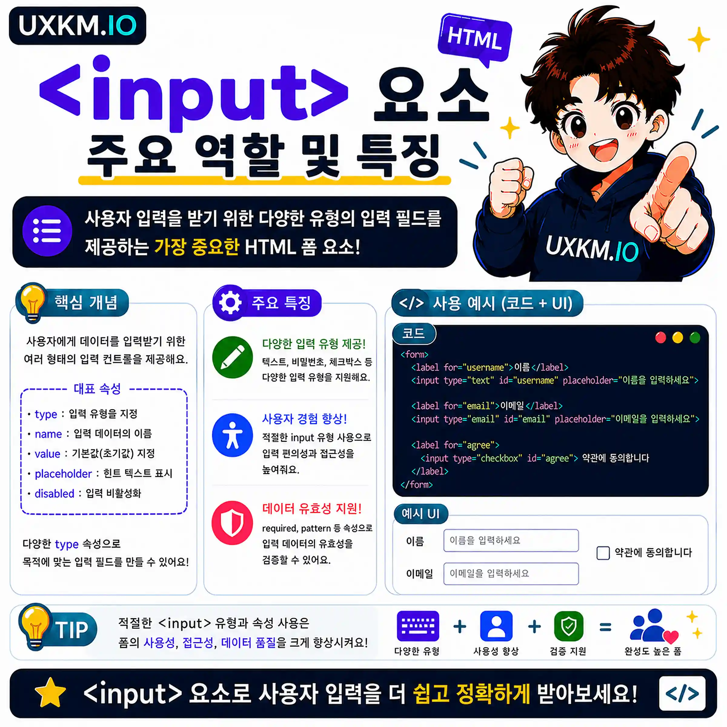 input 요소 주요 역할 및 특징