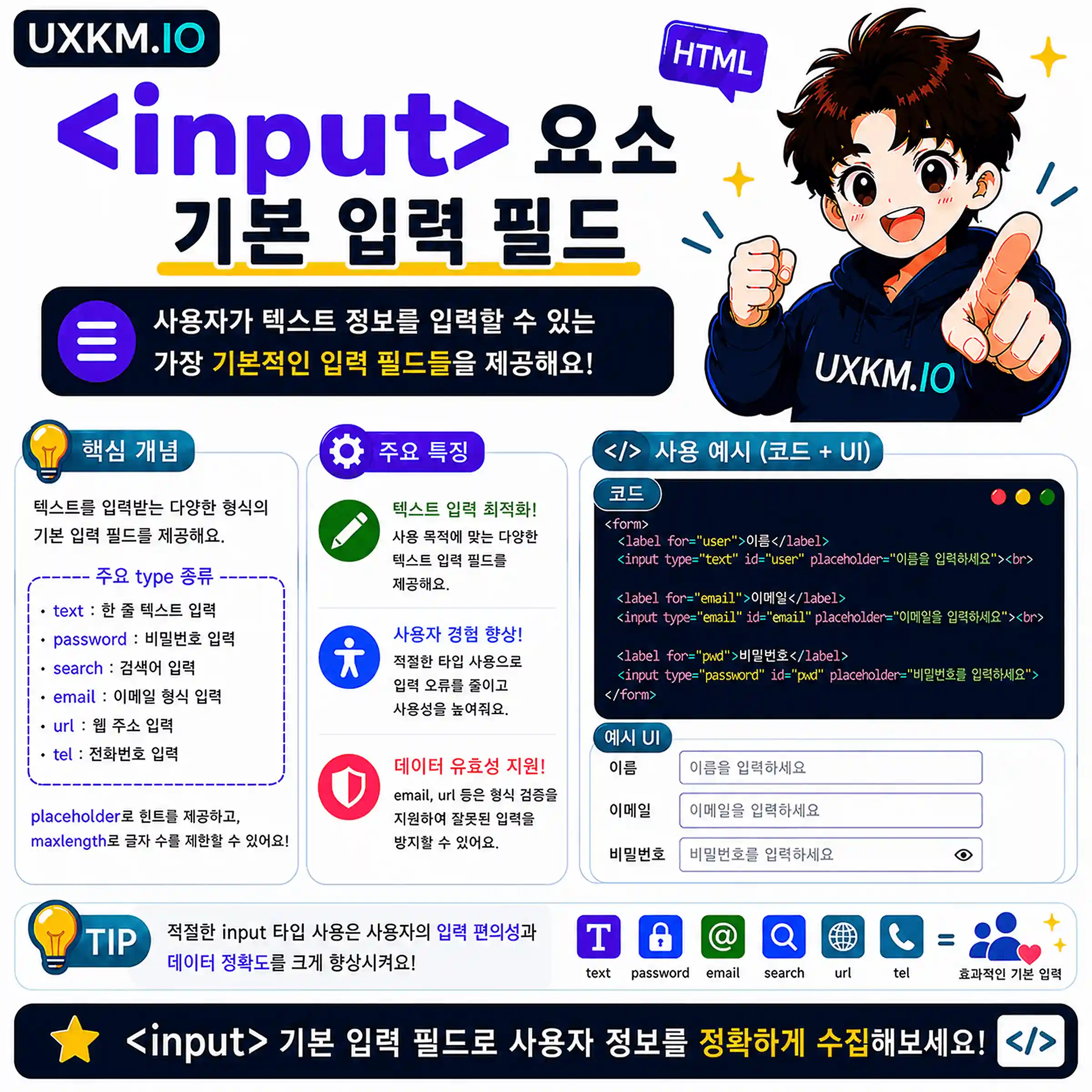input 요소 기본 입력 필드