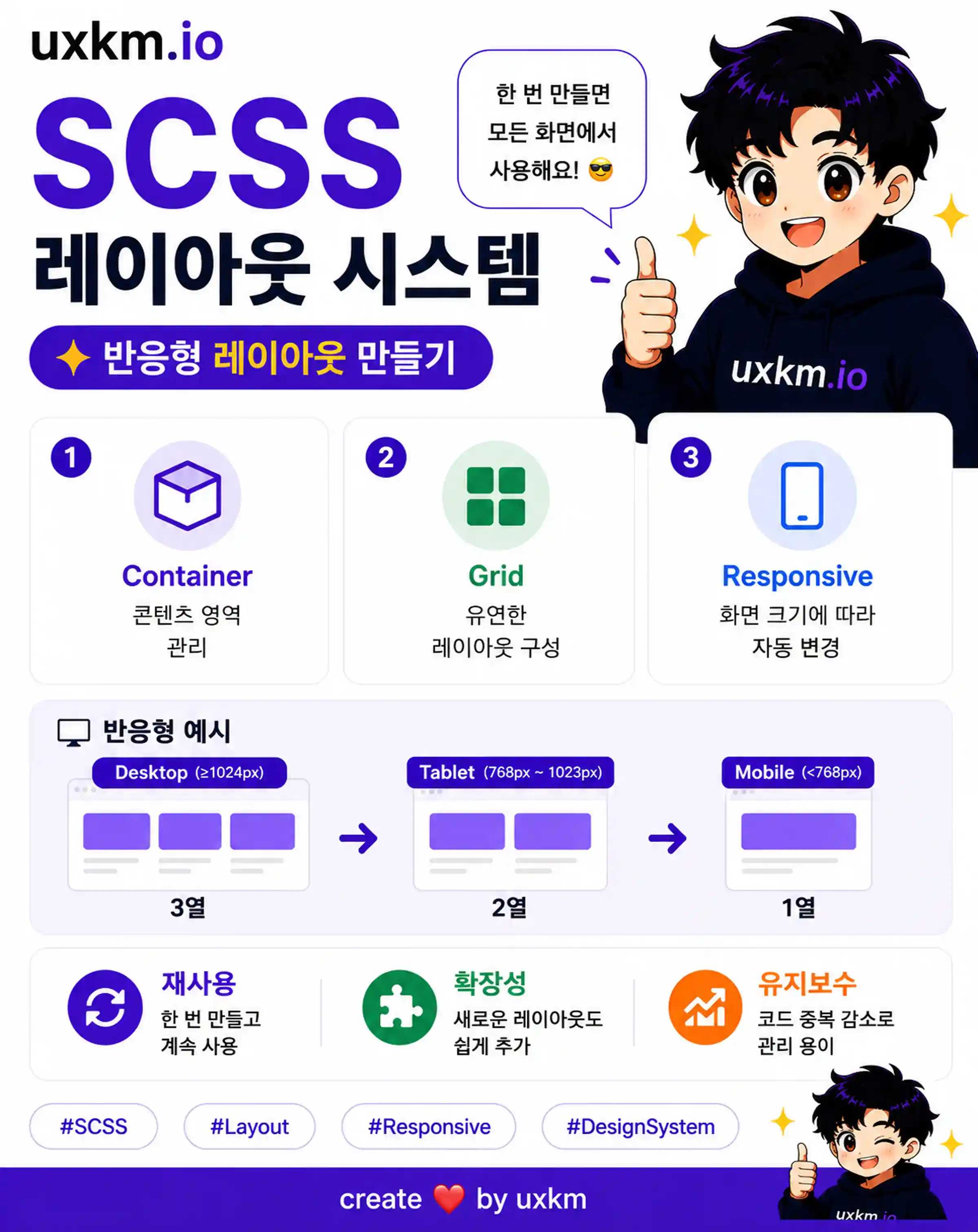레이아웃 시스템과 반응형 구조