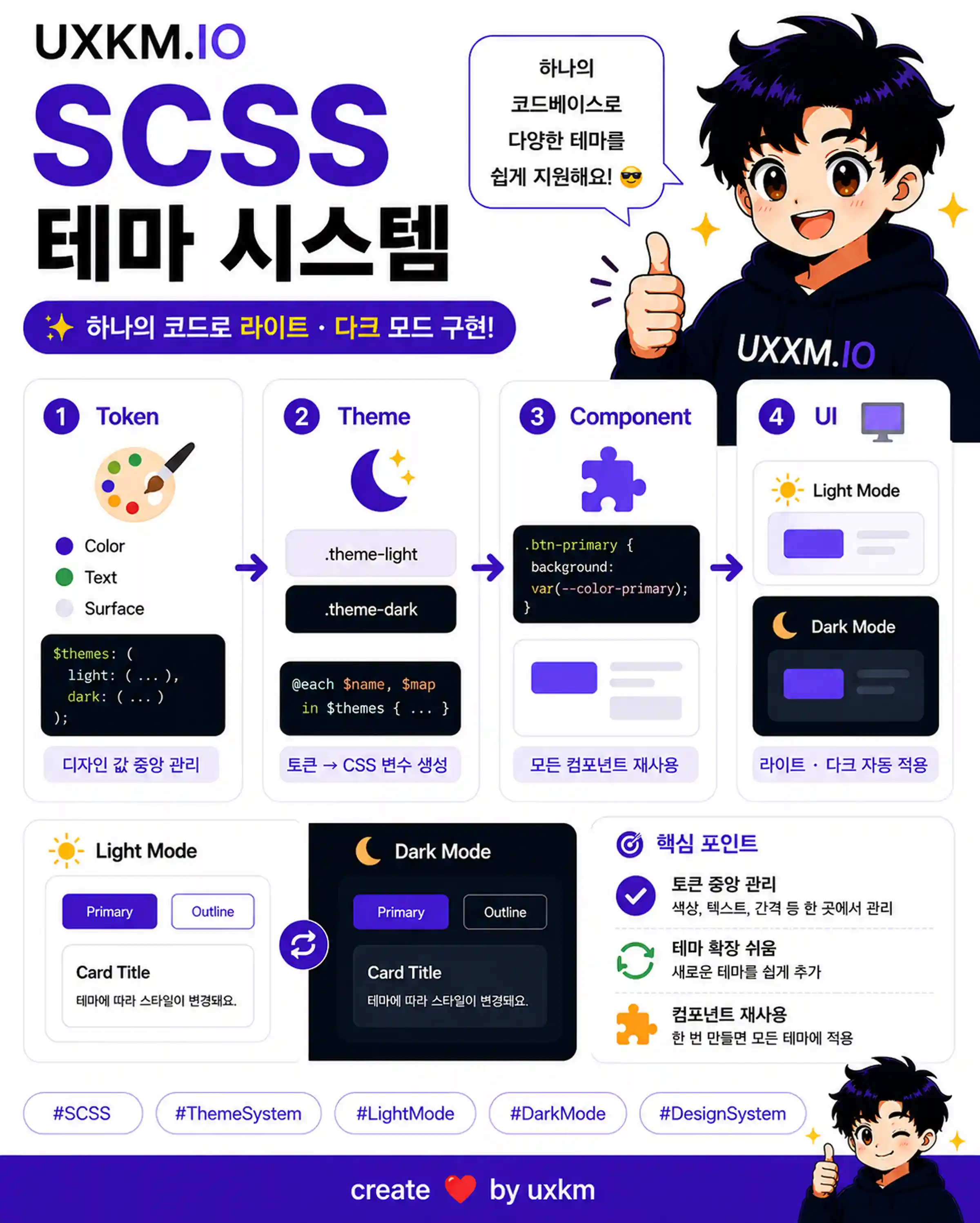 테마 시스템의 개념