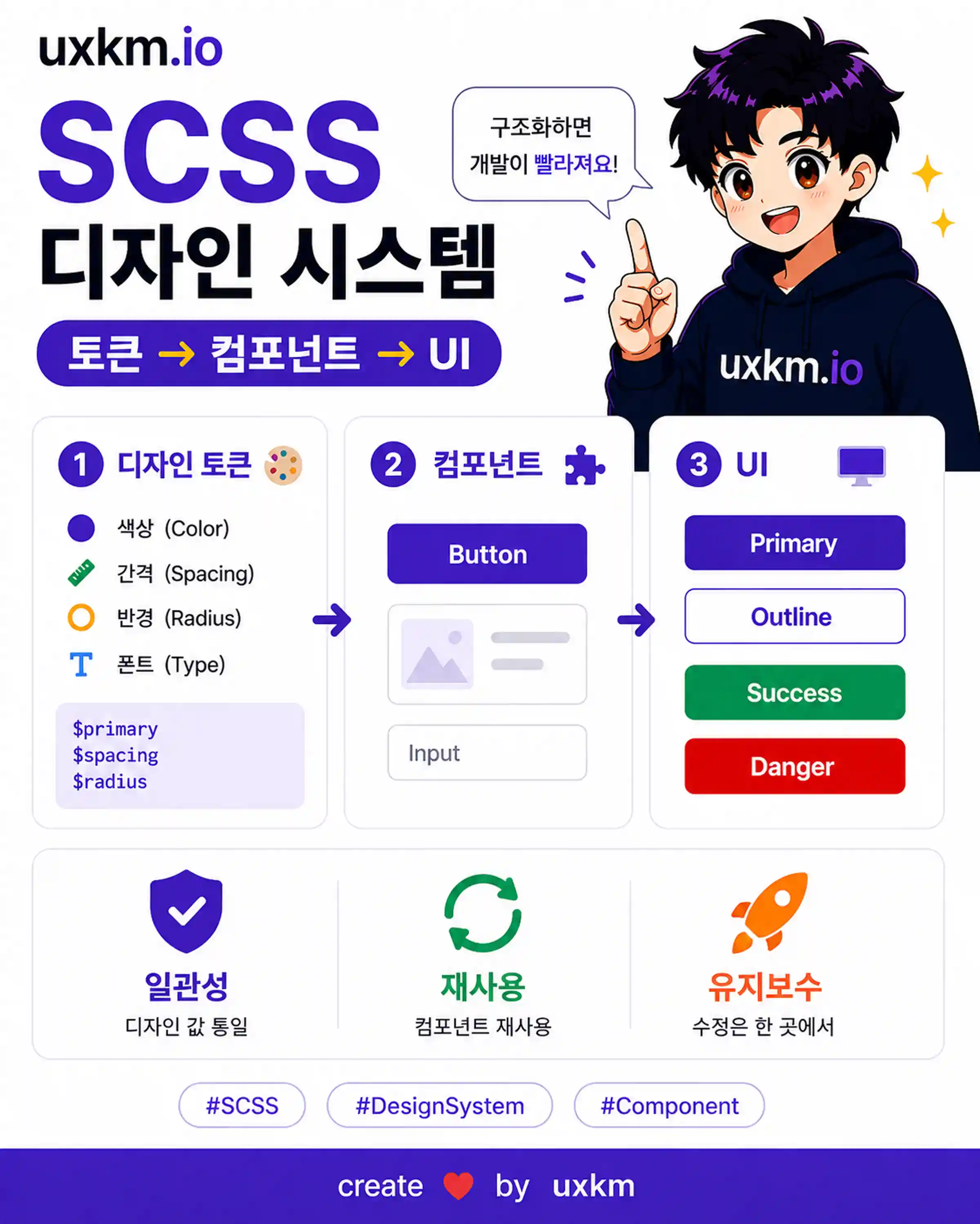 디자인 시스템 폴더 구조