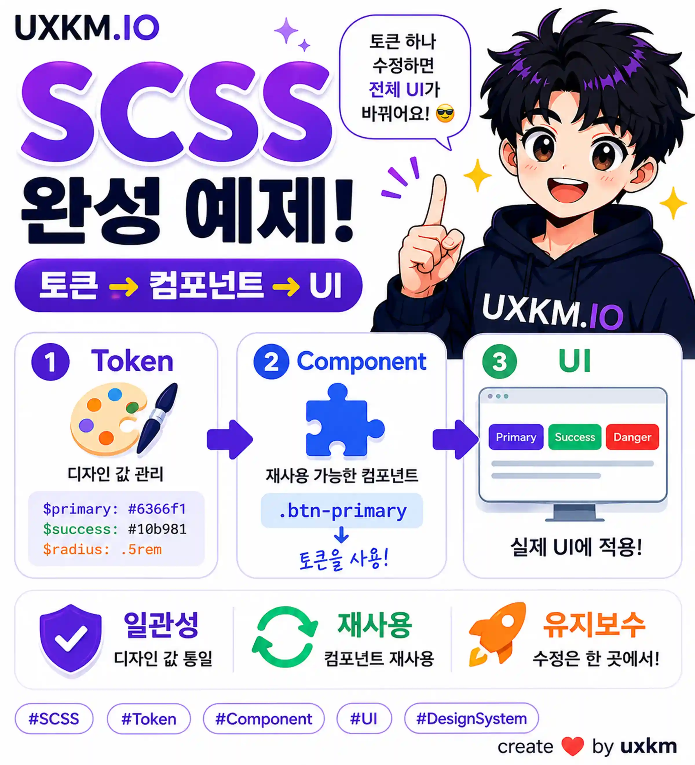 퍼블리싱 가이드 데모