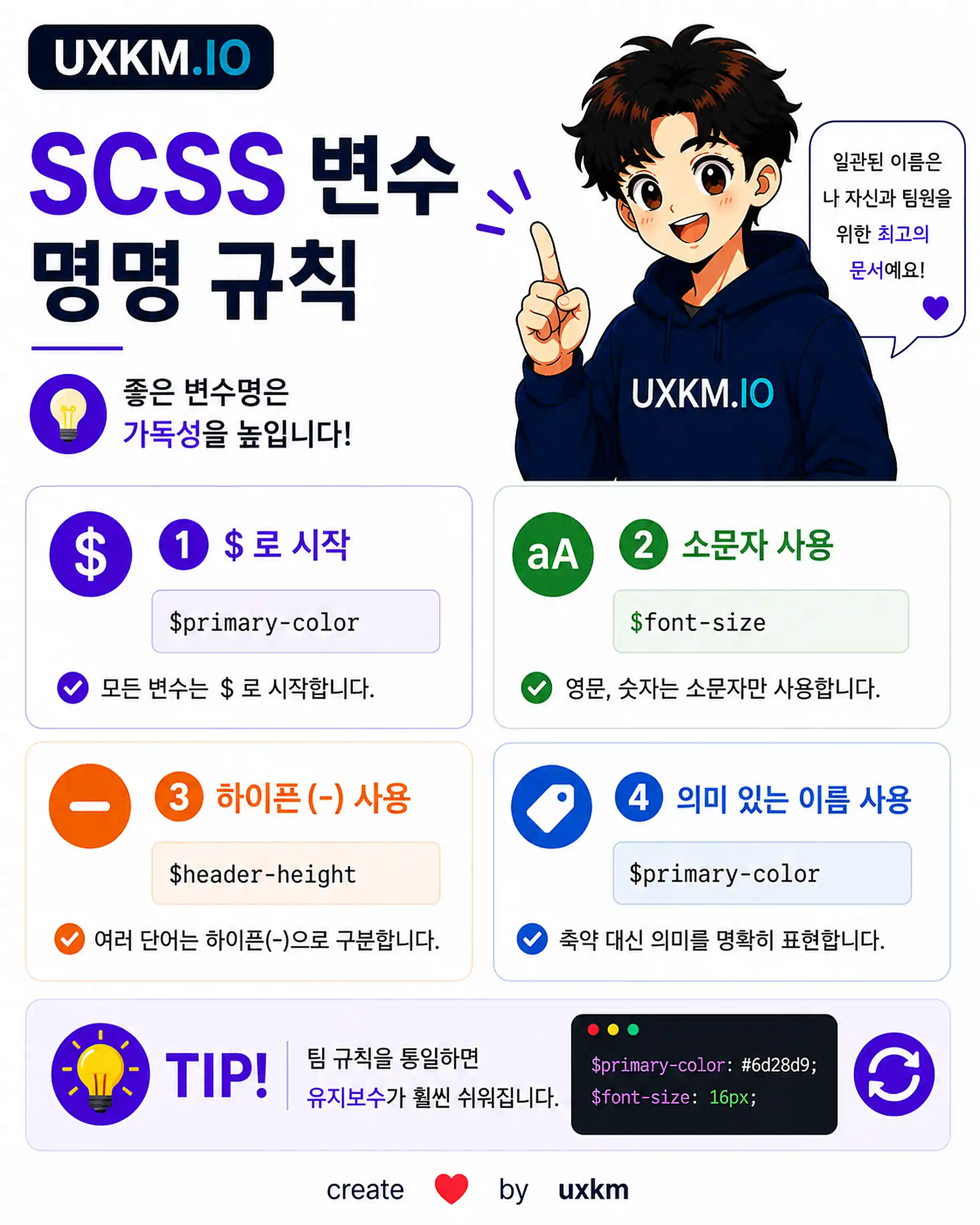 변수 네이밍 규칙