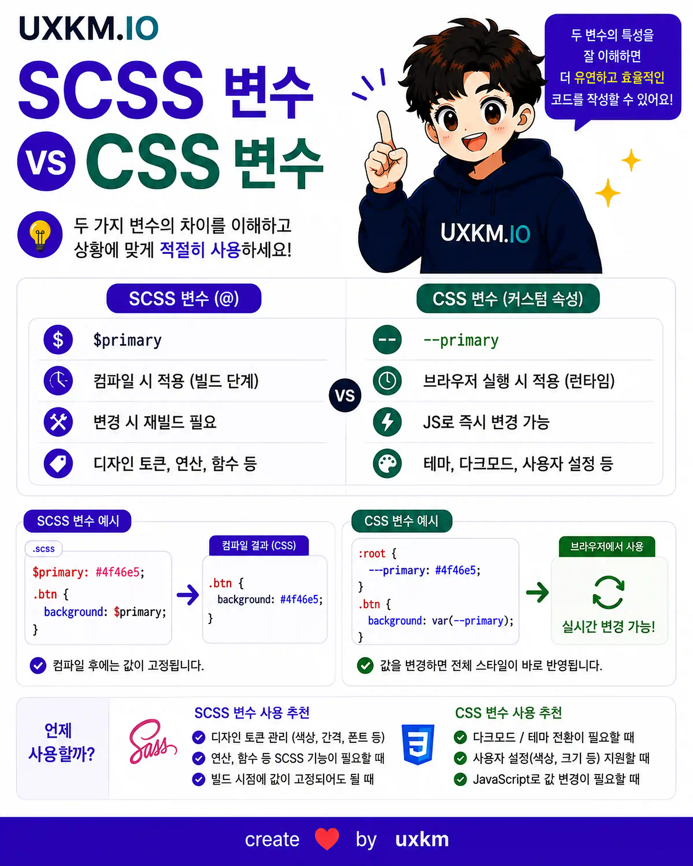 CSS 변수와 SCSS 변수 비교