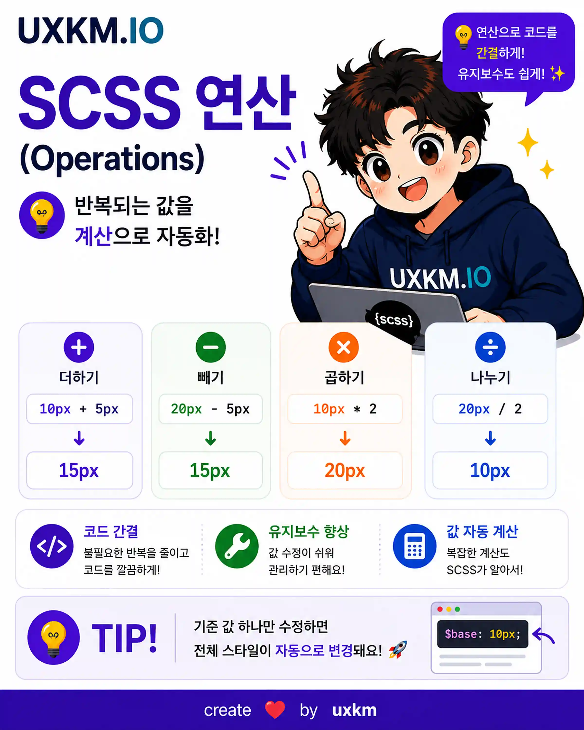 SCSS 연산