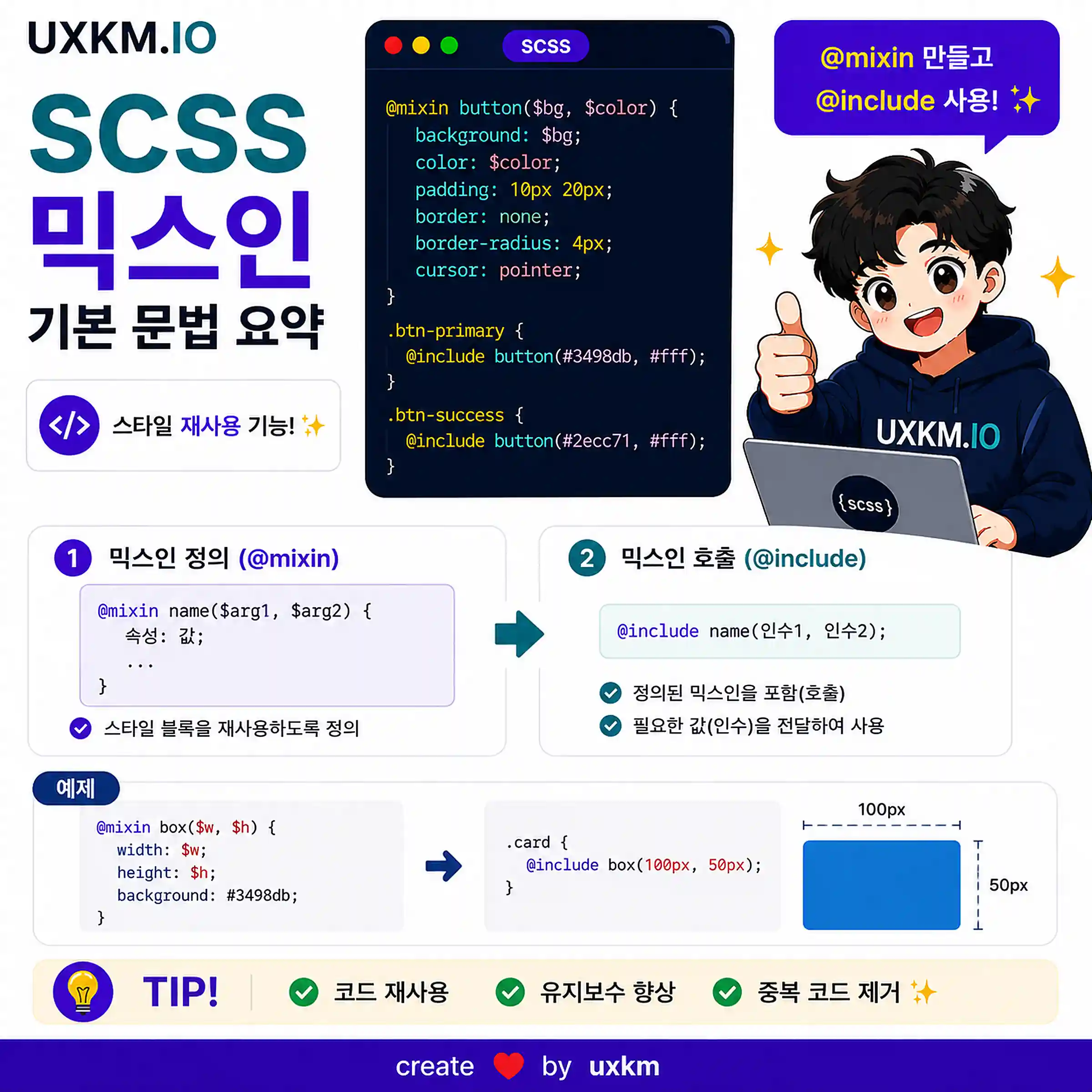 @mixin과 @include의 기본 문법