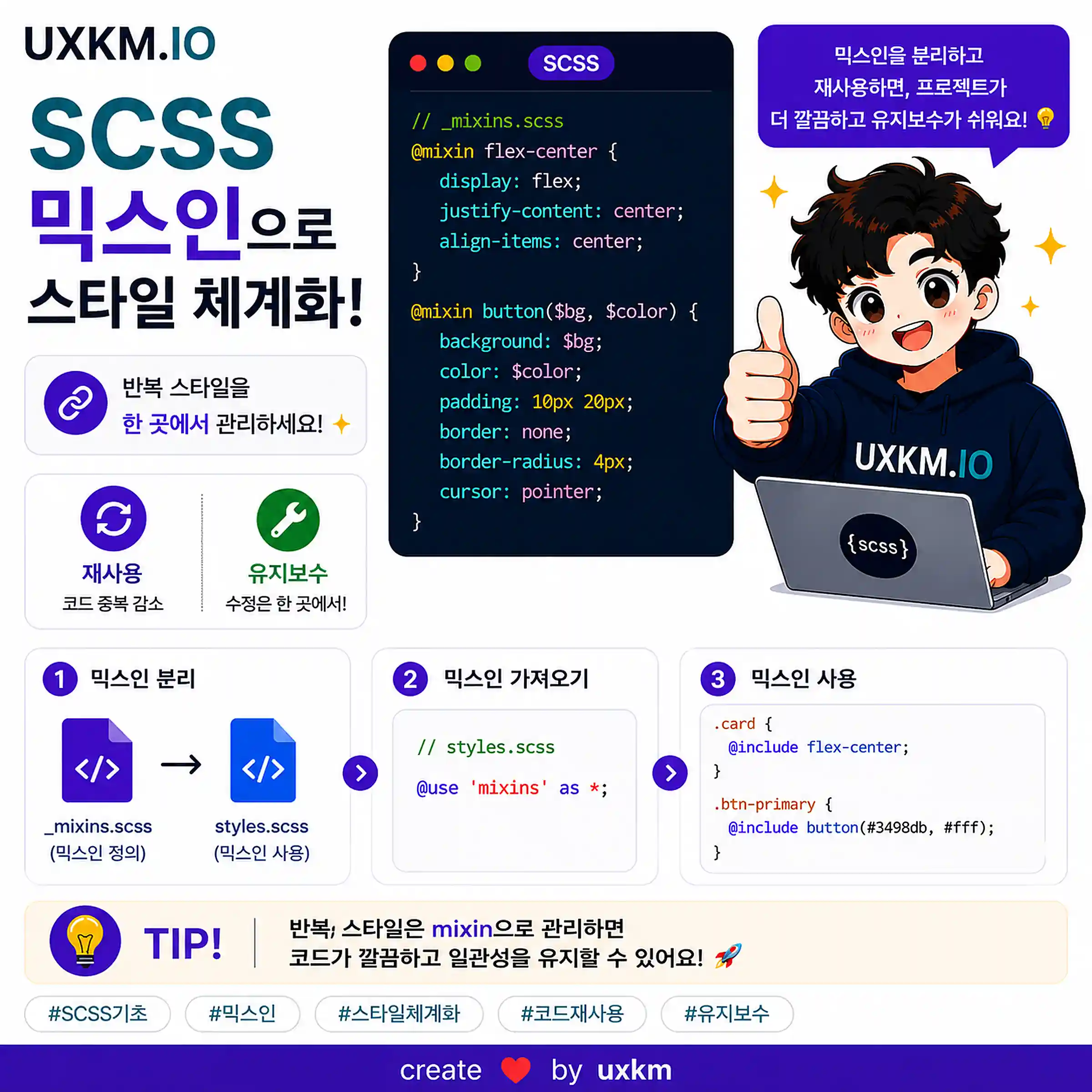 반복되는 스타일을 믹스인으로 정리하는 방법