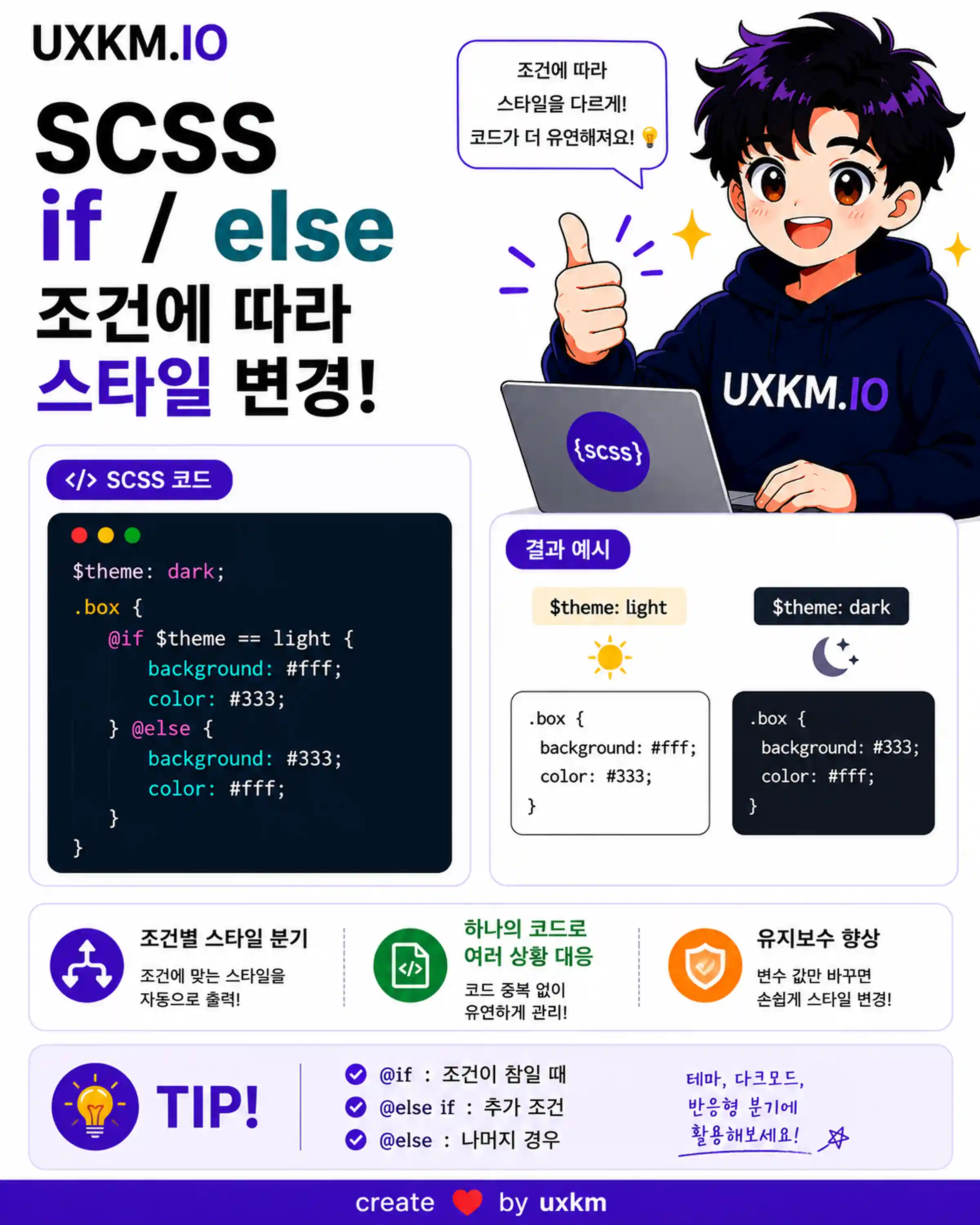 @if, @else 조건문