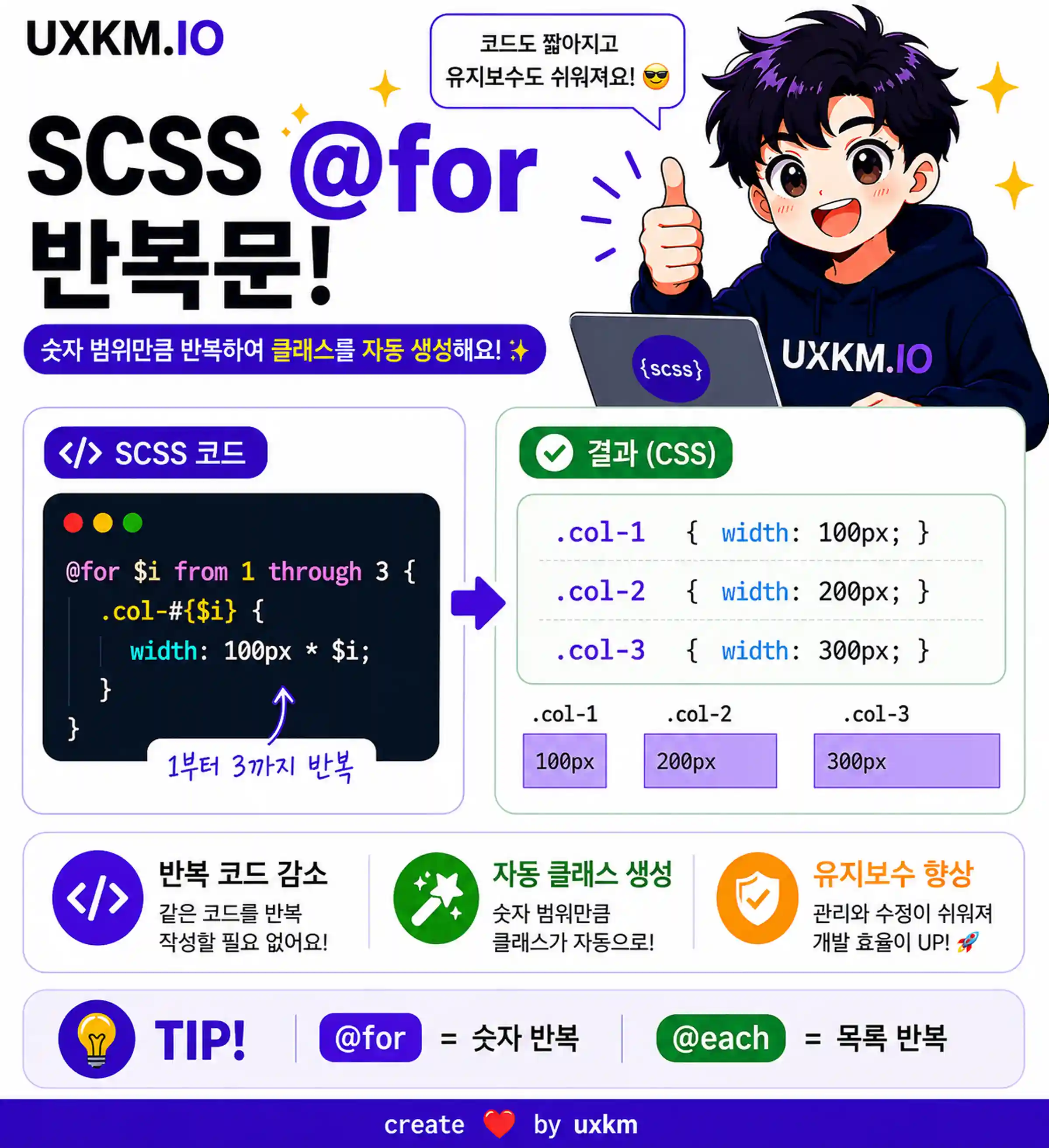 @for 반복문