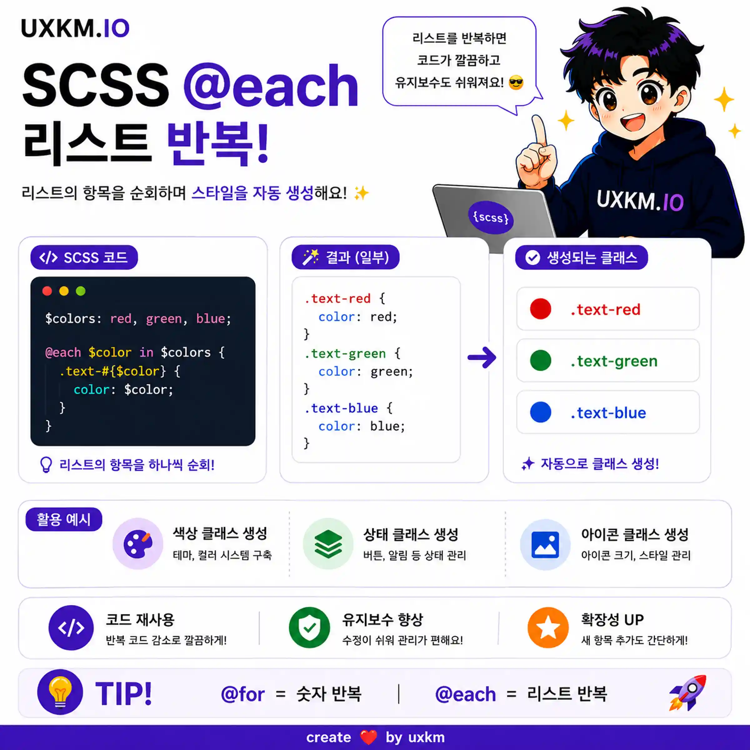 @each 반복문