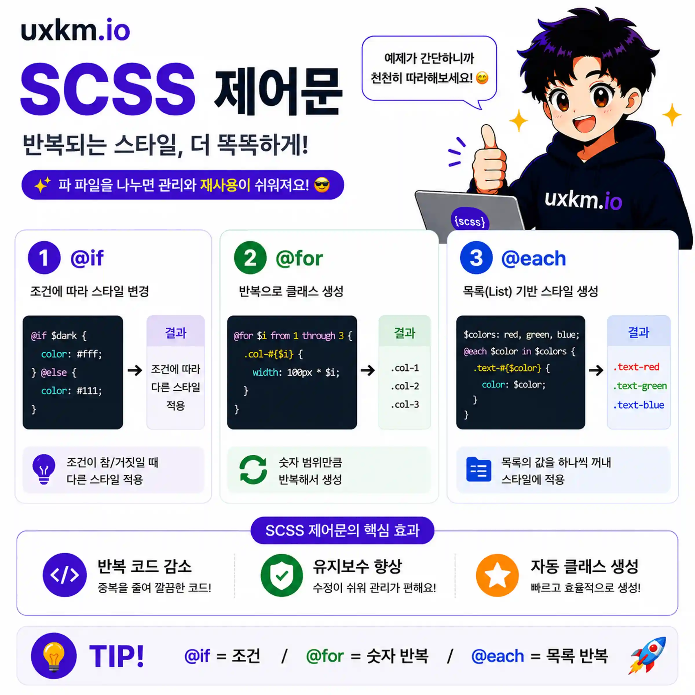 초급자 예제 모음
