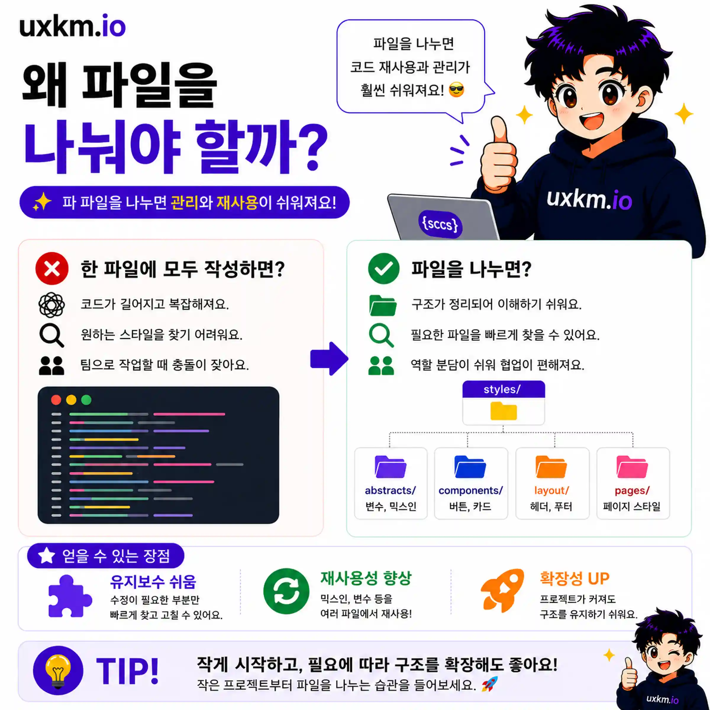 SCSS 파일 분리의 필요성