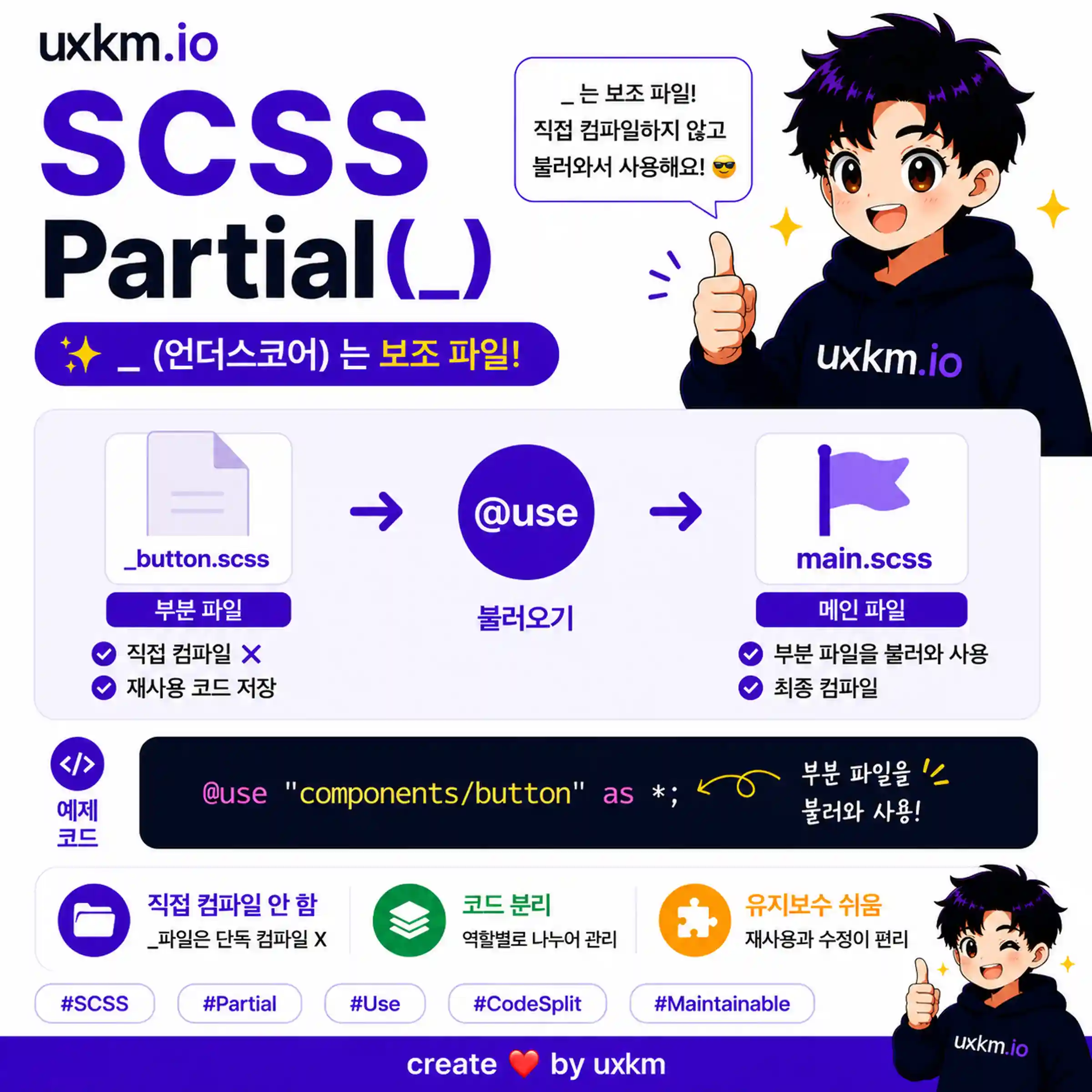 파셜(Partial) 개념