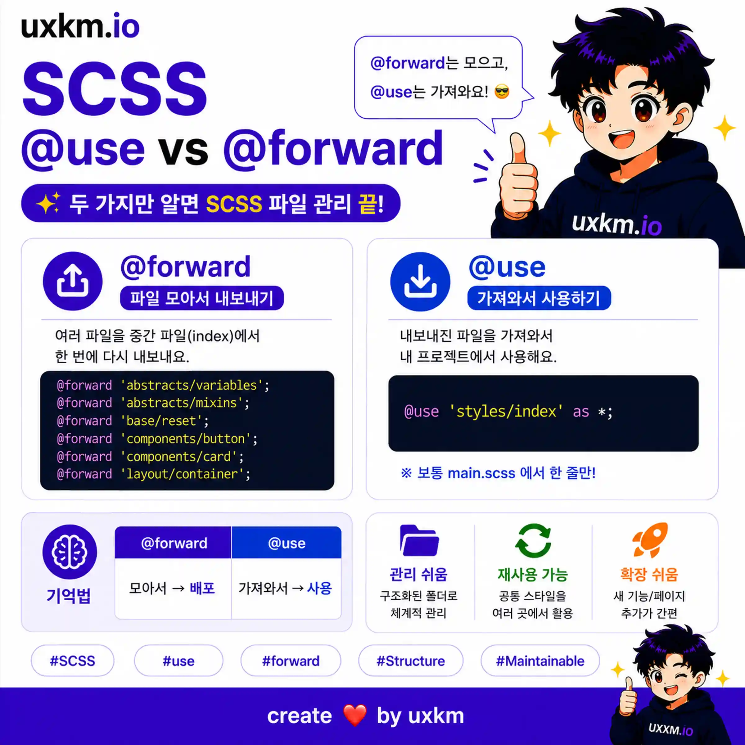@forward 기본 이해