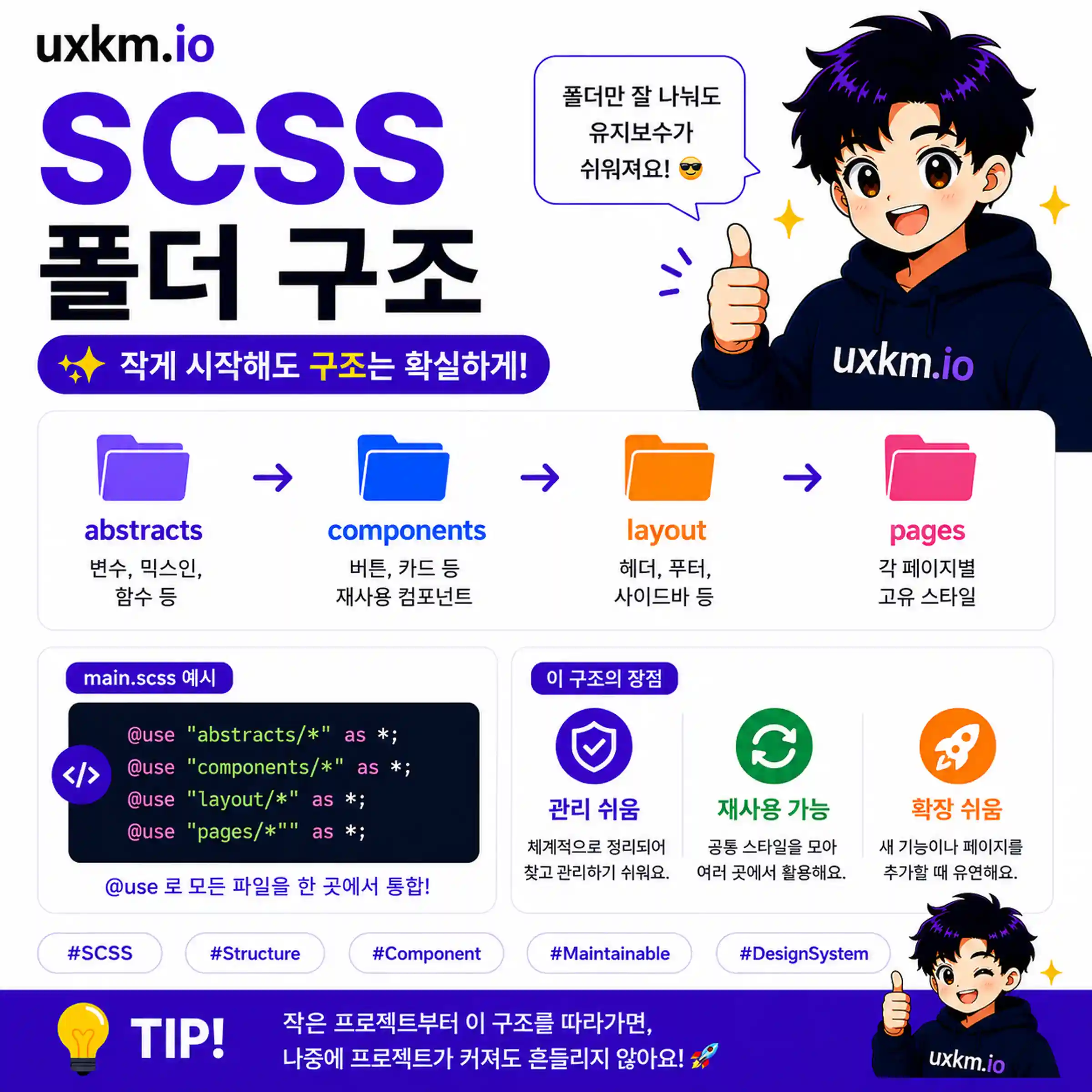 폴더 구조 예시