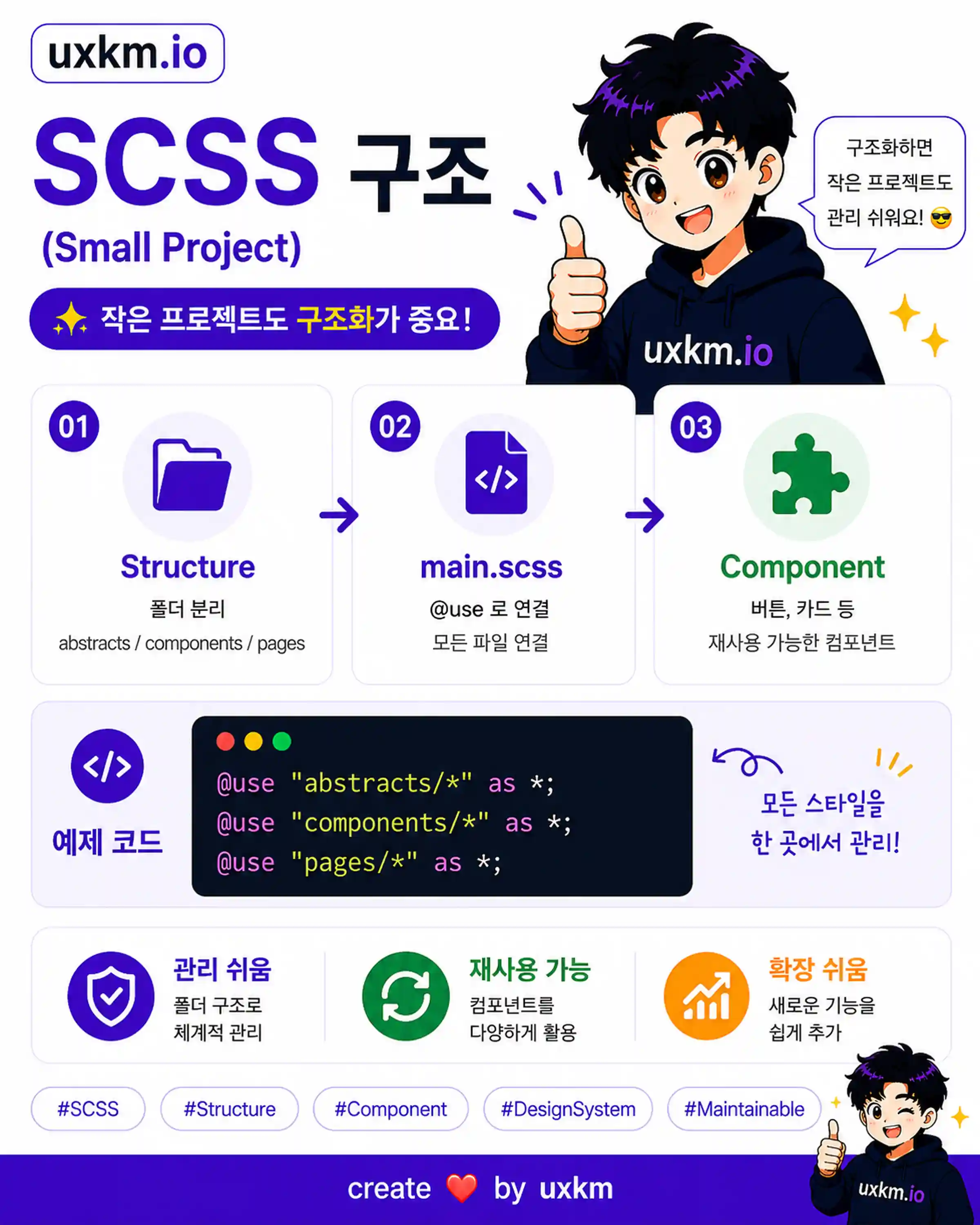 소규모 프로젝트의 특징